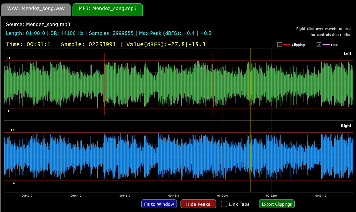 Codalyzer Waveform View