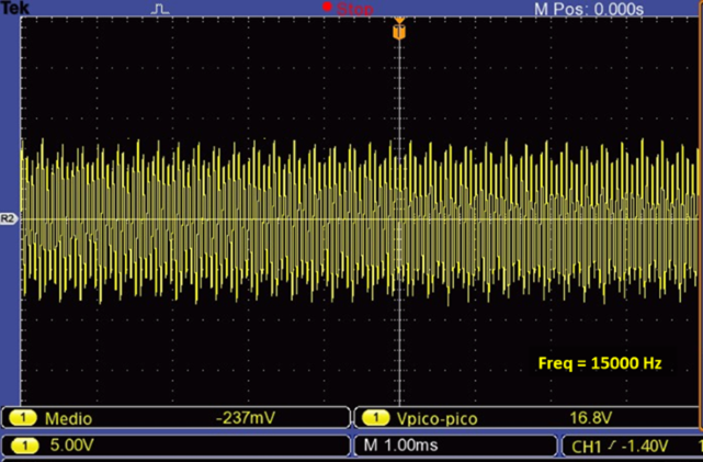 Medición con Fs=44100Hz y F=22000Hz